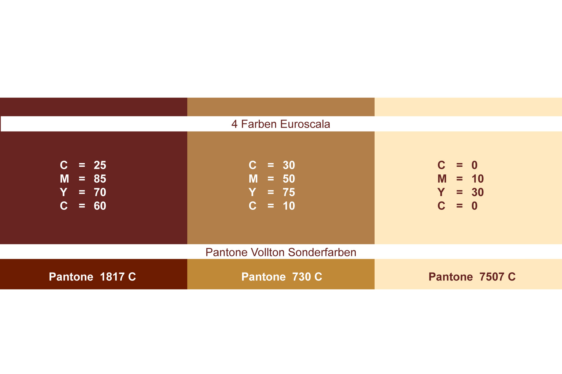 Bäckerei Uttecht Zwenkau Farbschema