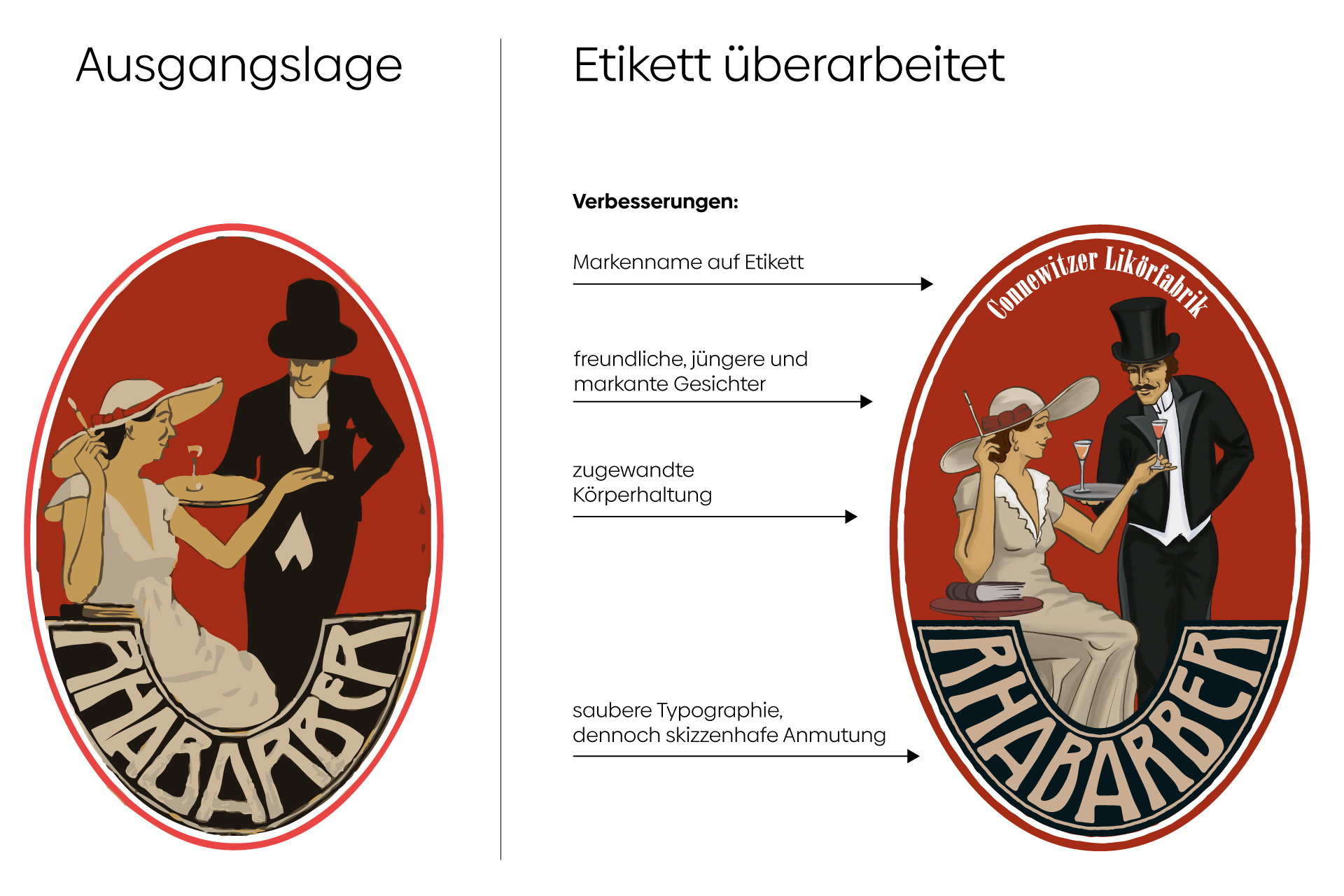 Connewitzer Likörfabrik Überarbeitung der Etiketten, Verbesserungen