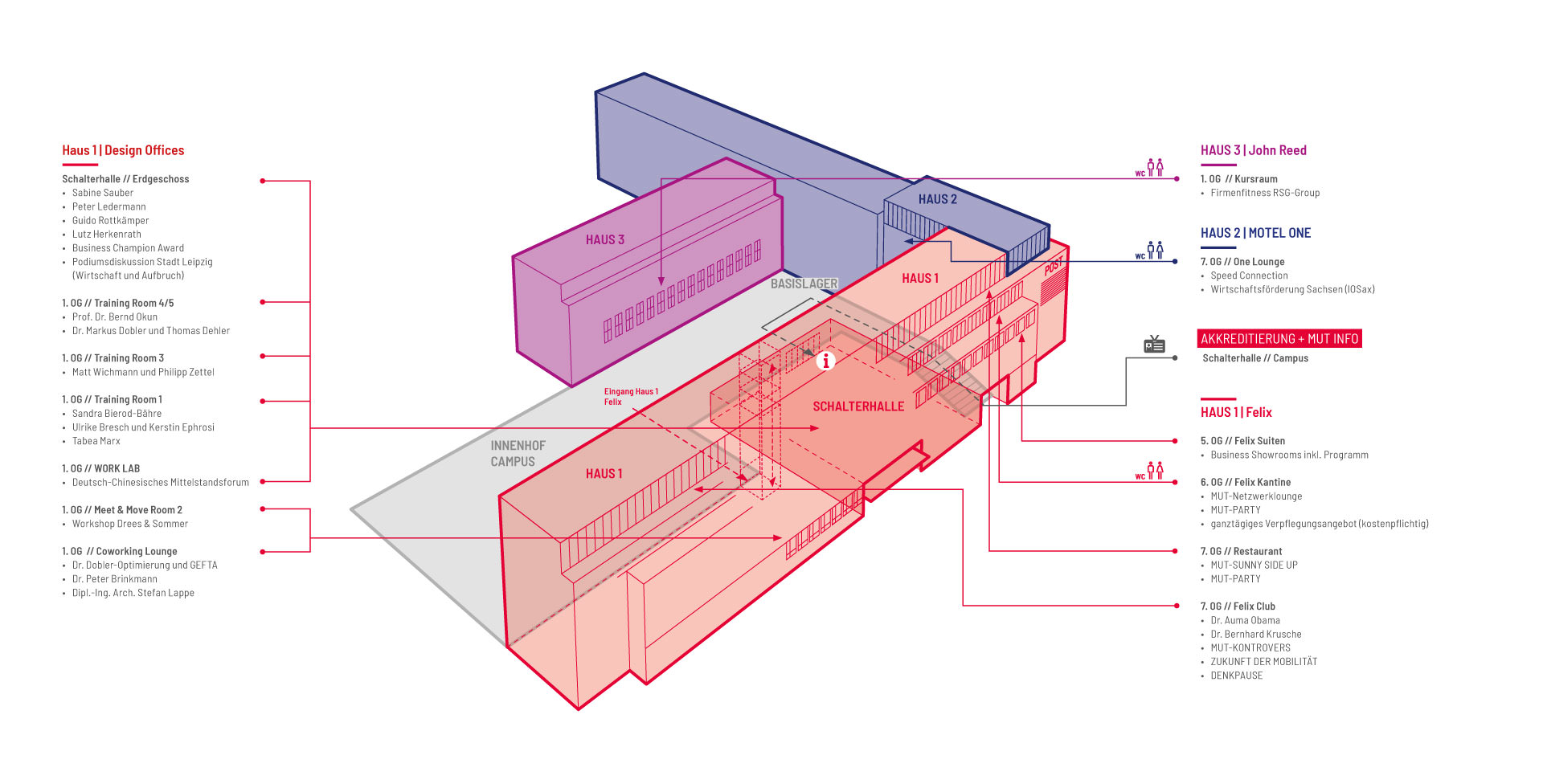 MUT Daily Business Lageplan