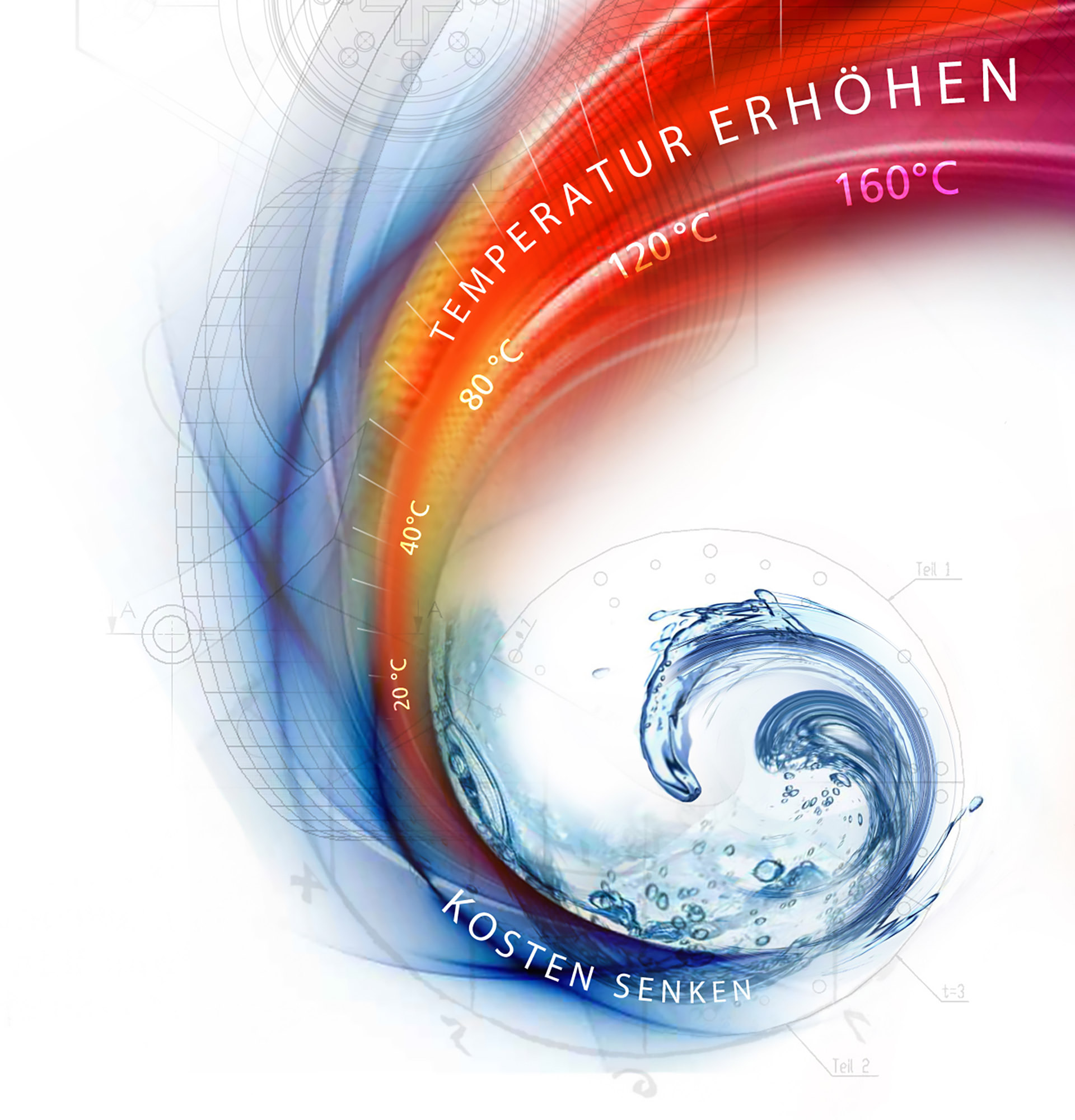 projekt thermea keyvisual